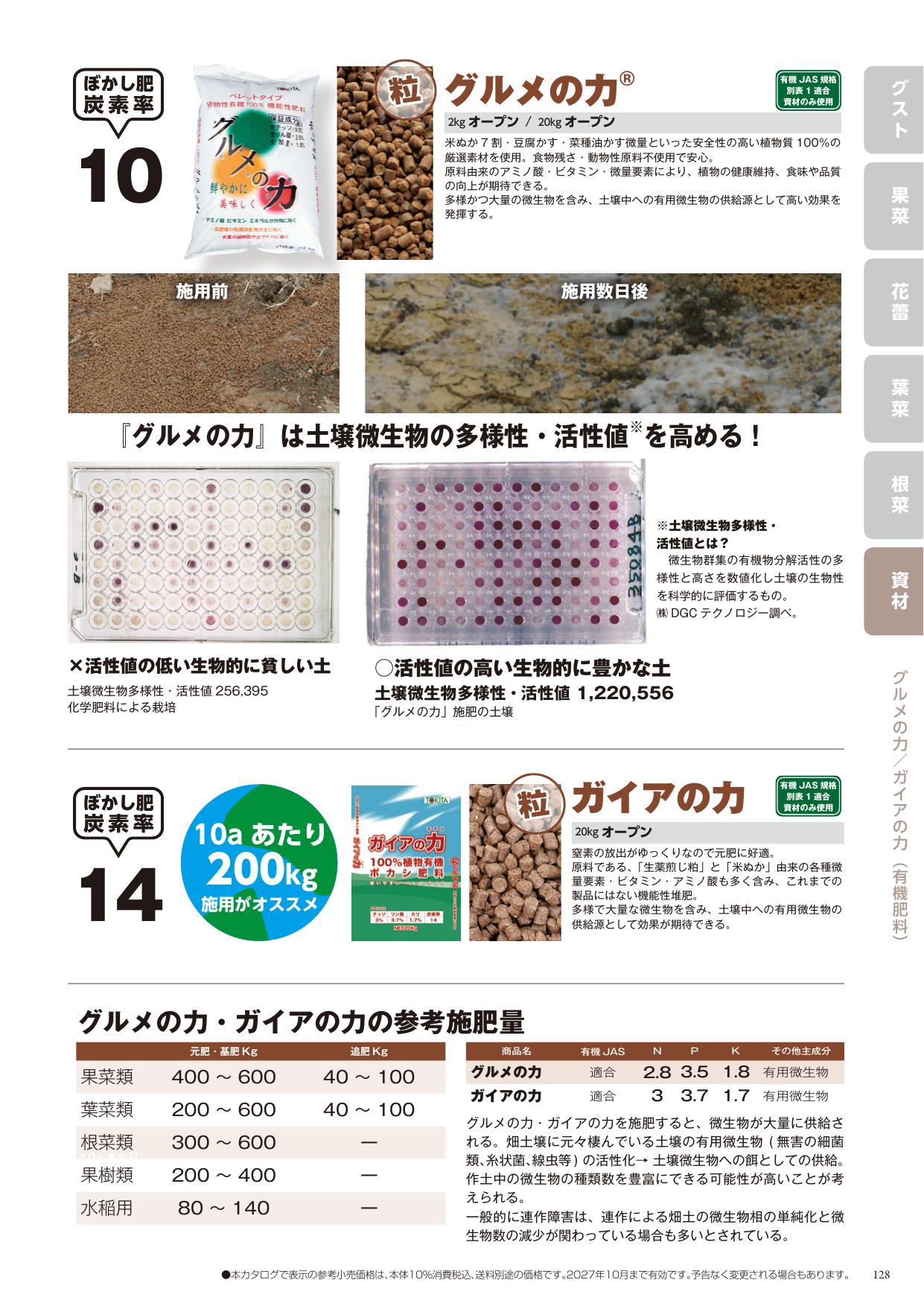 種苗と園芸主要品種特集31号（2027）