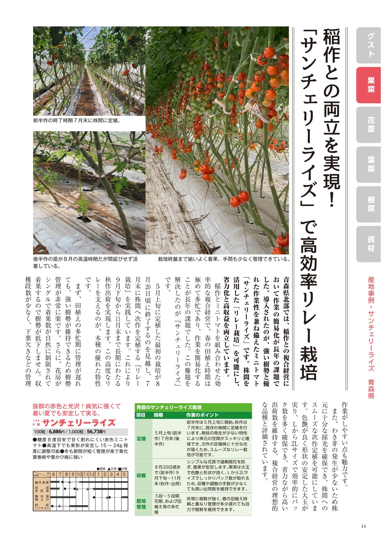 「省力化」への貢献